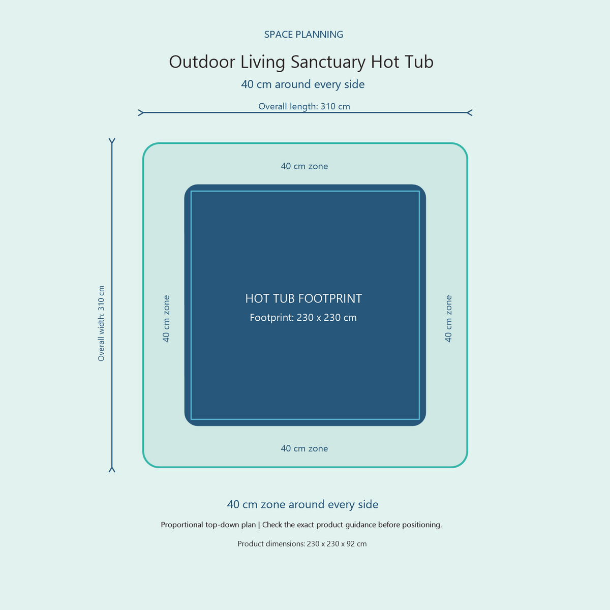Outdoor Living Sanctuary Hot Tub