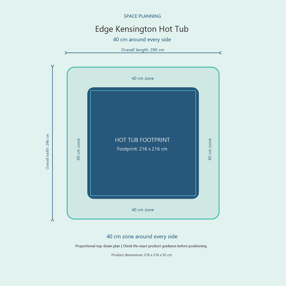 Edge Kensington Hot Tub