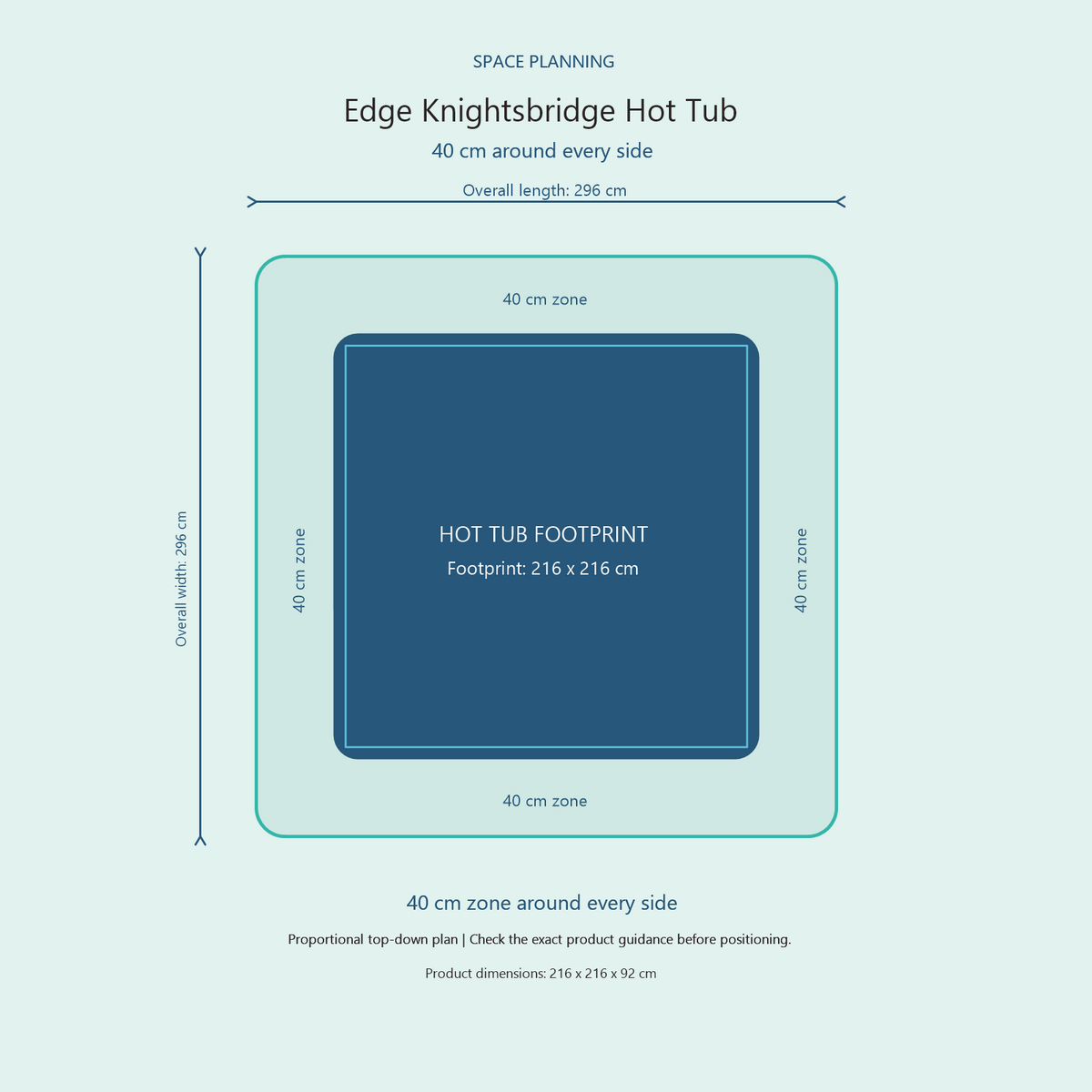 Edge Knightsbridge Hot Tub