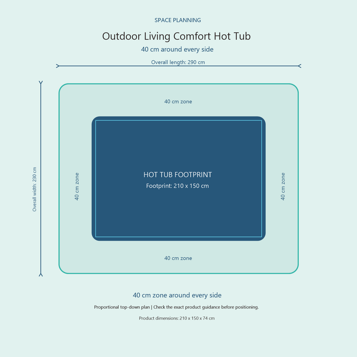 Outdoor Living Comfort Hot Tub